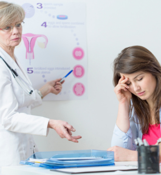 Ovarian Cysts Cause Infertility